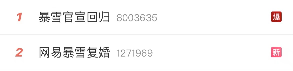 暴雪游戏重返中国，网易合作重启国服服务